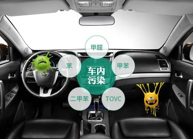 甲醛超標怎么樣治理？